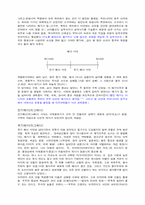 [역사학]인도 고대사-3