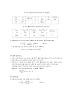 [전자기초실험]에미터 공통 증폭기,에미터 폴로워-4