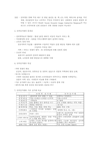 [전자상거래]전자상거래의 발전과 전망-4