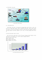 [전자상거래]전자상거래의 발전과 전망-6