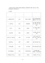[재무행정론] 예산(개념, 기능, 원칙)-14