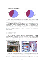 [여성결혼] 오늘날 성문화 개방의 실태-4
