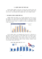 [여성결혼] 오늘날 성문화 개방의 실태-7