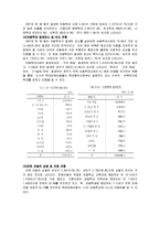 [아동복지] 아동학대-5