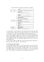 [아동발달] 지능-14