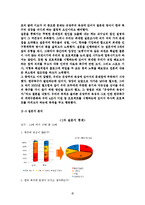 [스포츠정보론] 한국축구 유망주 육성-4