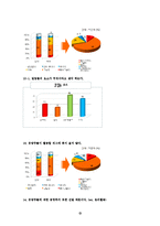 [스포츠정보론] 한국축구 유망주 육성-13