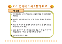 [화법] 비언어적 의사소통-13