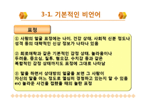 [화법] 비언어적 의사소통-17