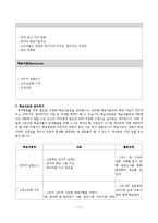 PBL 활동 자료 레포트-11