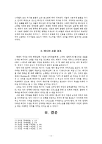 [구약개론] 역대기의 기록 동기와 강조점은 무엇일까-8