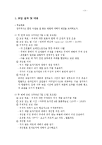 [창의적 사고 훈련] 여섯 색 모자 기법을 통한 창의적 아이디어 구상-3