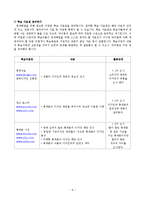PBL 운영계획 레포트-9