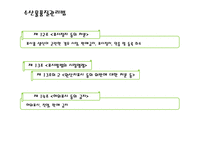 [식품안전] 수산물품질관리법-11