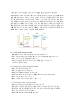 [미생물] 미생물 증식곡선-3