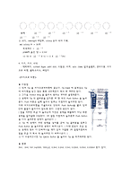 [식품미생물학] 미생물 수 작성-2