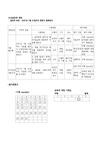 [지역사회] <지역사회> 산업장 개인사례-6