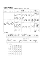 [지역사회] <지역사회> 산업장 개인사례-9