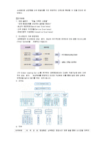 [경영학원론] 기업분석 - 대한항공-13