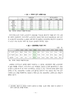 [졸업] 노인장기요양보험 비교연구-6