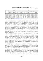 [졸업] 노인장기요양보험 비교연구-8