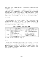 [졸업] 노인장기요양보험 비교연구-15