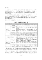 [졸업] 노인장기요양보험 비교연구-19