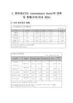 [유통, 편의점, CVS, 편의점현황, 국내국외 편의점, 세븐일레븐, GS25, 훼미리마트] 국내 국외 편의점 현황과 발전사-3