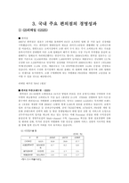 [유통, 편의점, CVS, 편의점현황, 국내국외 편의점, 세븐일레븐, GS25, 훼미리마트] 국내 국외 편의점 현황과 발전사-10
