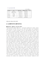 [유통, 편의점, CVS, 편의점현황, 국내국외 편의점, 세븐일레븐, GS25, 훼미리마트] 국내 국외 편의점 현황과 발전사-11