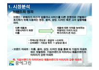 [마케팅] 한화 꿈의 그린 마케팅 전략-4