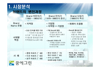 [마케팅] 한화 꿈의 그린 마케팅 전략-5