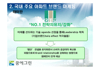 [마케팅] 한화 꿈의 그린 마케팅 전략-16