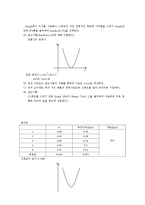 낙하운동과 중력 가속도측정(예비 결과)-3