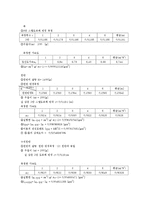회전 관성(예비 결과)-4