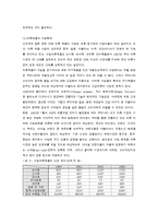 [경영전략] cj엔터테인먼트 수직적통합-10