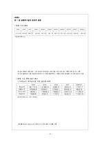 [경제예측] 금융위기설의 경제적배경과 발생가능성점검-5