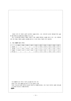 [경제예측] 금융위기설의 경제적배경과 발생가능성점검-14