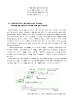 [경영전략] cj엔터테인먼트 수직적통합-14