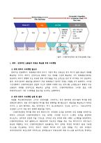 [경영전략] cj엔터테인먼트 수직적통합-15