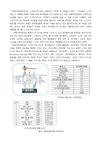 [경영전략] cj엔터테인먼트 수직적통합-19
