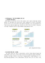 [경영전략] cj엔터테인먼트 수직적통합-20