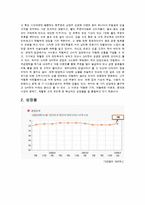 [인터넷마케팅] G마켓 마케팅연구분석-6