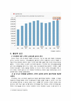 [인터넷마케팅] G마켓 마케팅연구분석-8