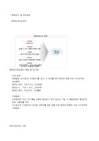 [서비스경영] SERVQUAL을 이용한 홈플러스의 서비스 품질측정과 개선방안-4