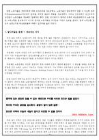 [국제경영] Reebok과 CSR-18