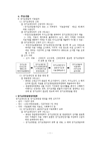 [정책학] 노인장기요양보험정책 연구-4