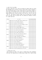 [서비스경영학] SERVQUAL을 이용한 스타벅스의 품질 측정 및 개선방안-7