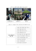[조사방법론] 이미지광고가 기업이미지에 미치는 영향-13