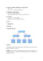 [조직행위론] 집단행동의 기초-5